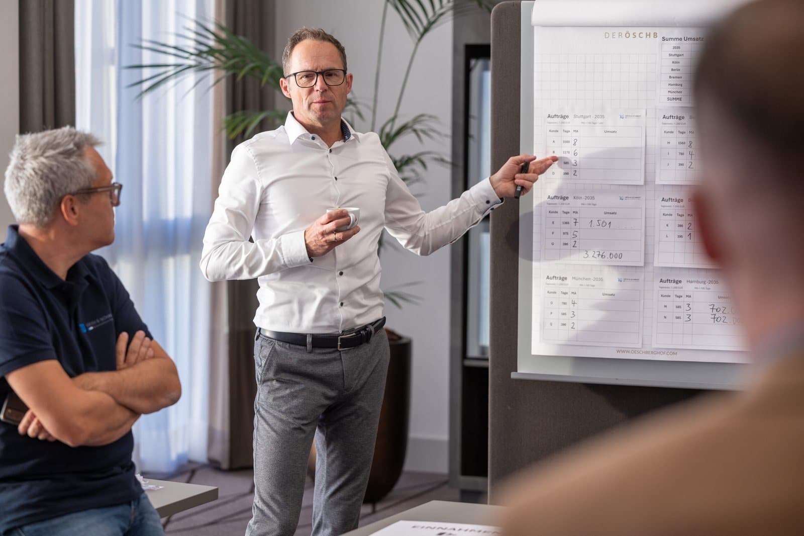 Clemens Baumgartner moderiert eine Strategierunde am Flipchart