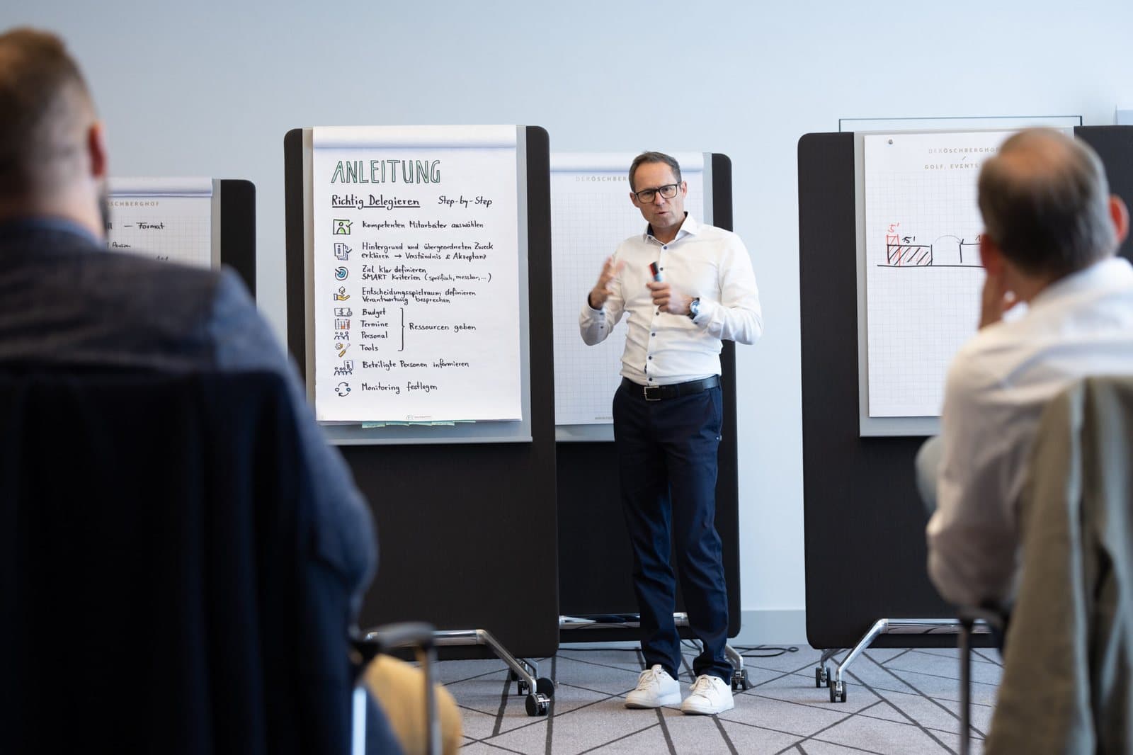 Clemens Baumgartner am Flipchart in einem Führungsseminar