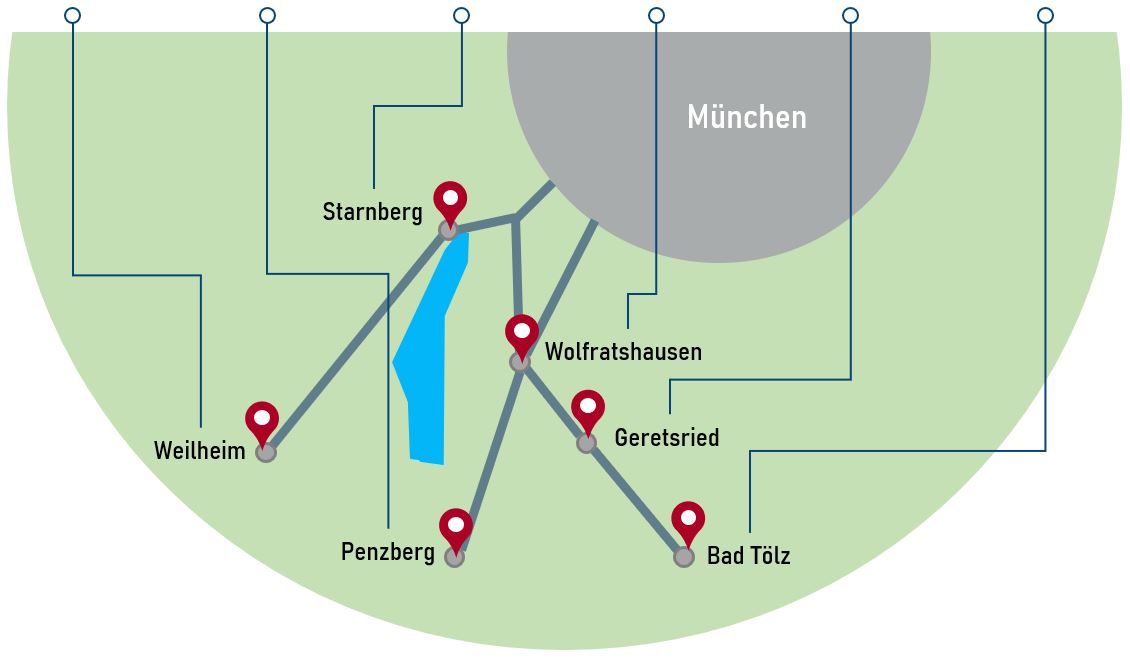 Coaching-Karte-Regionen